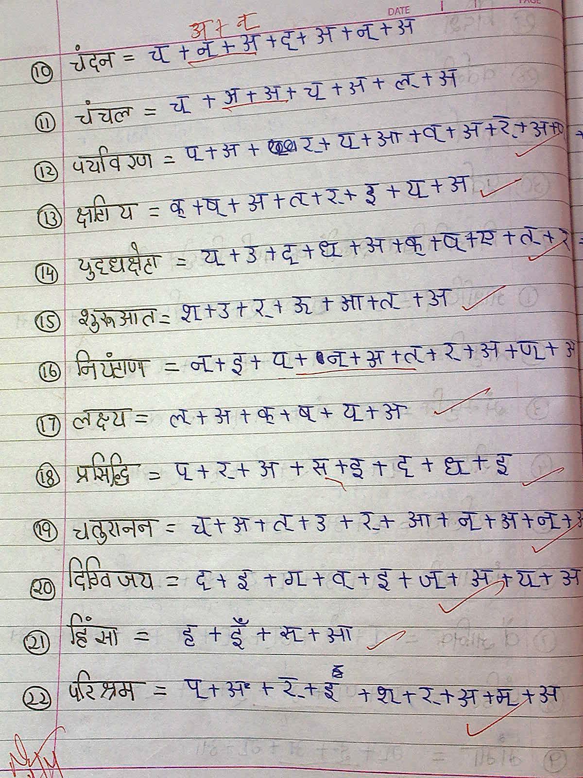 STARS OF PIS AHMEDABAD STD - IX: VYAKARAN- VARN- NOTE-BOOK
