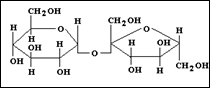 Ile chemii zjadam codziennie.: czerwca 2012