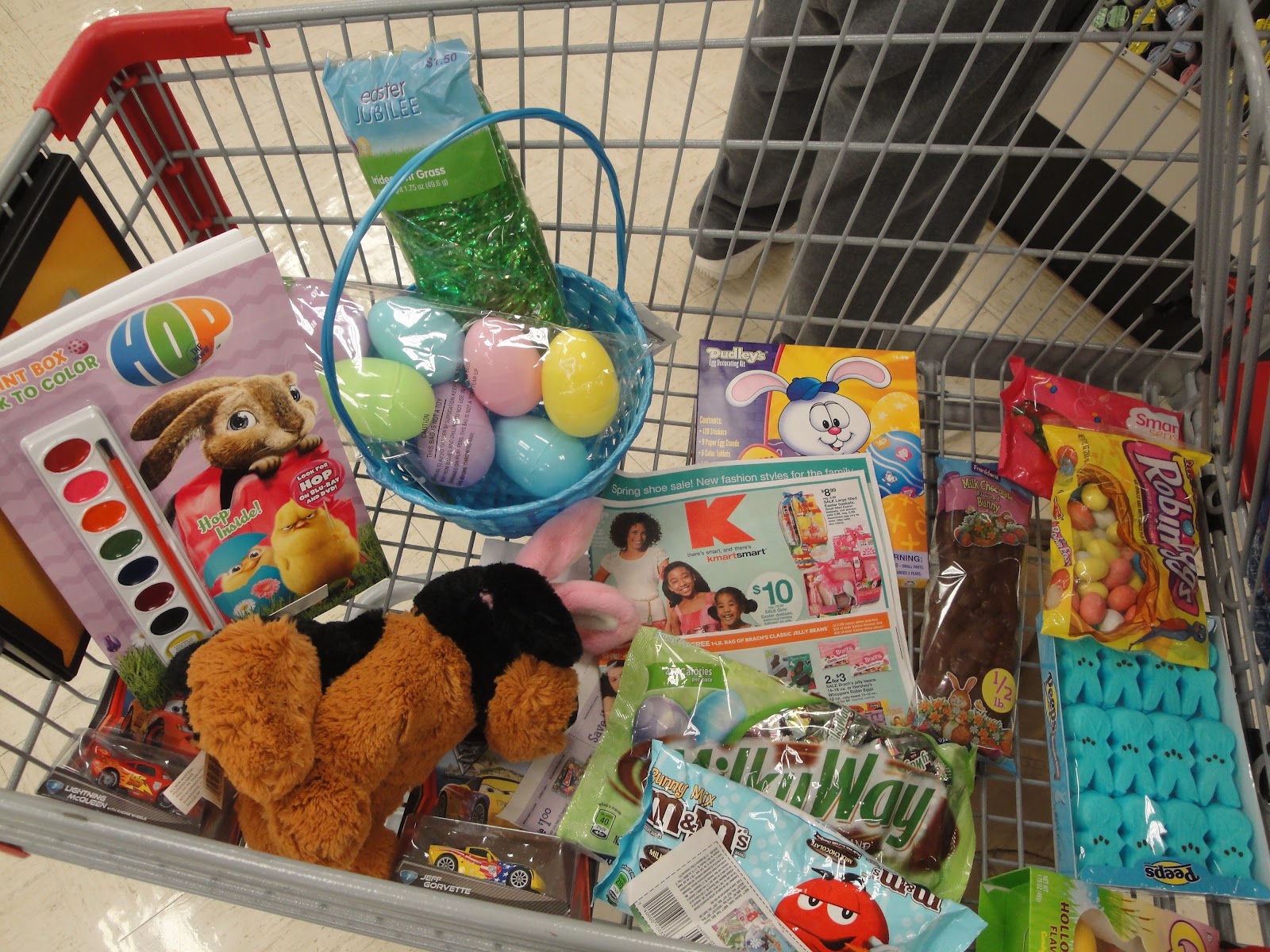 Easter Basket Shopping on a Budget at Kmart Frugal Family Tree