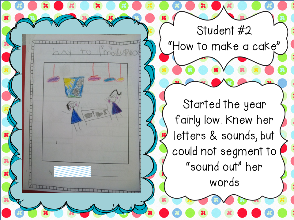 Sweet Kindergarten: "How To" Books