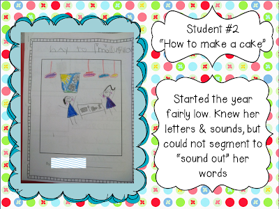 Sweet Kindergarten: "How To" Books