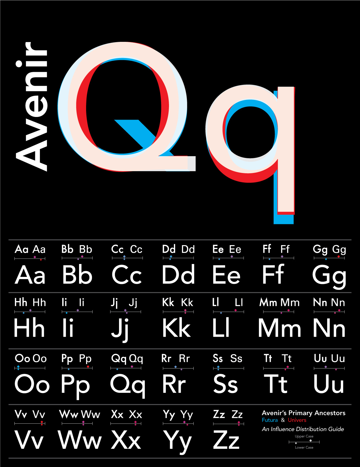 Avenir Next Light Font Free Download Avenir Next Light Font Free Download