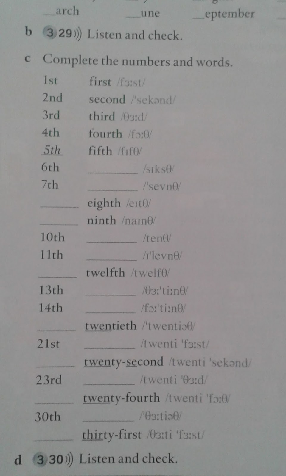 Where there's a will, there's a way: Ordinal numbers