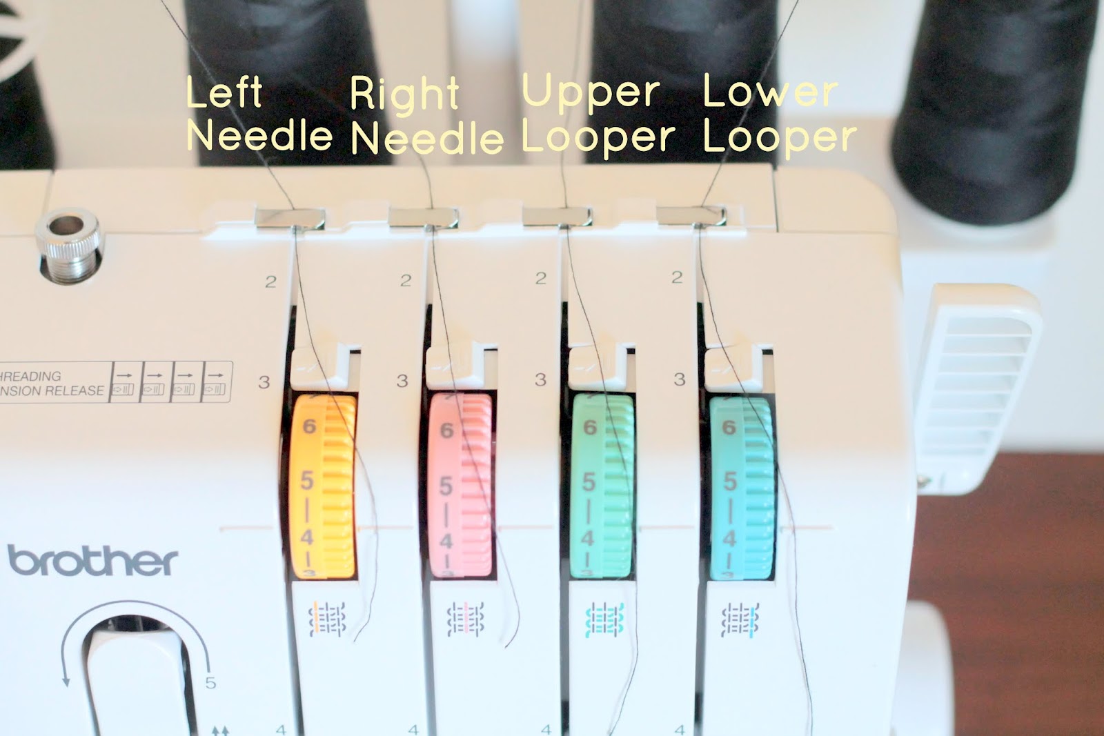 Make It Handmade Threading Your Serger or Overlocker