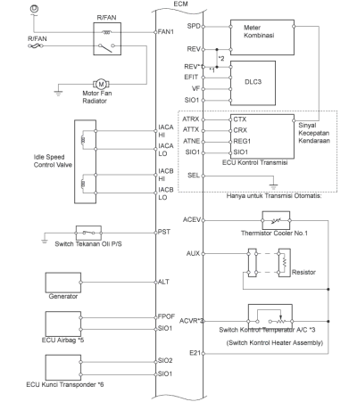 Wiring diagram EFI toyota Avanza/ Daihatsu Xenia - Saputranett