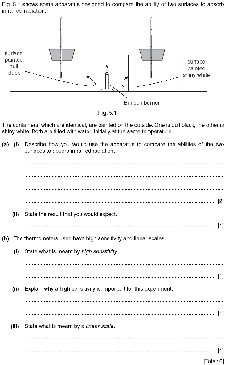 Past Papers Physics OLevels and IGCSE Temperature and thermometry
