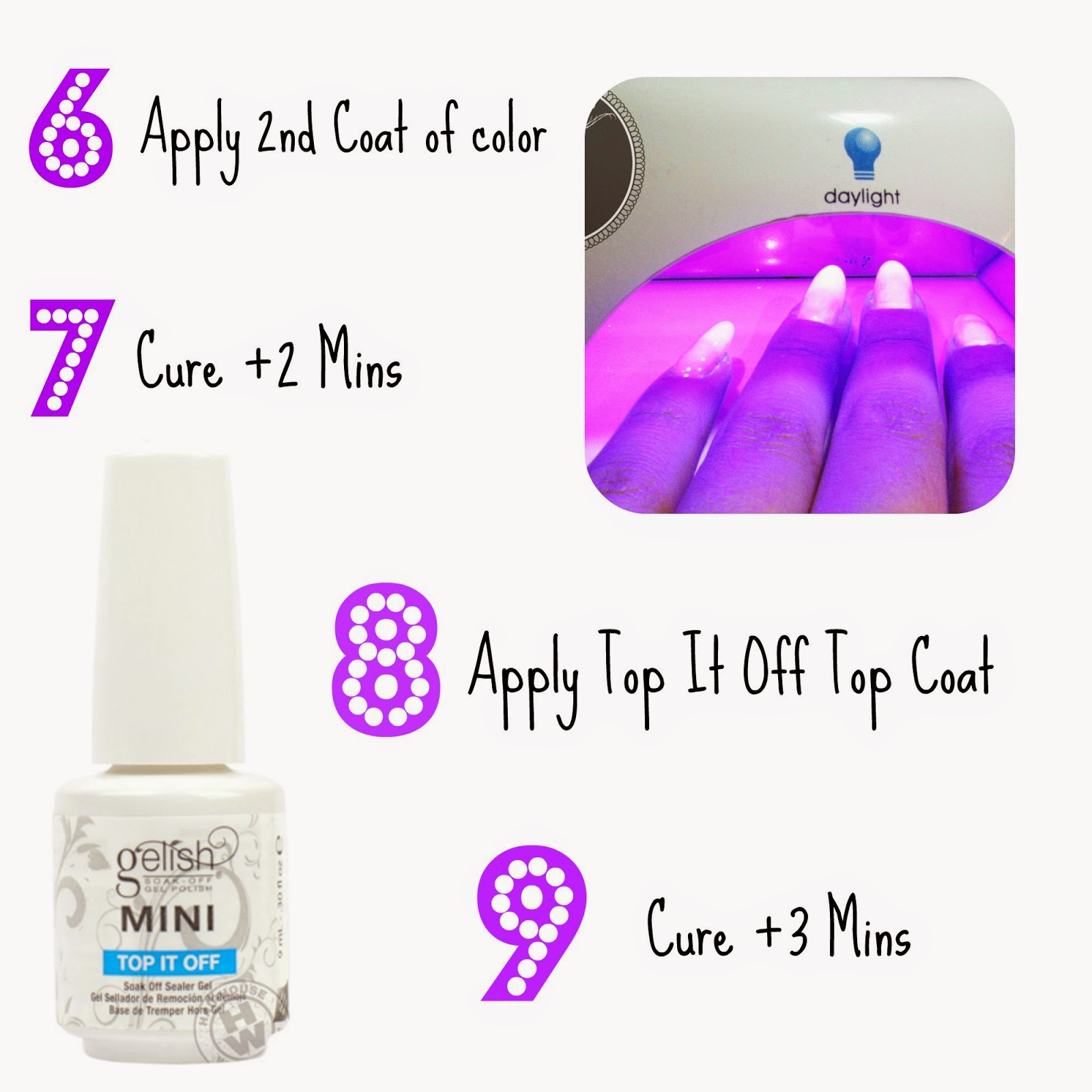 Betty Nails GEL POLISH Gelish Starters Kit + Mini Led Lamp + You