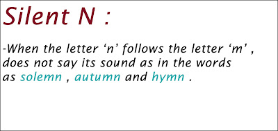 Silent Letters Rules