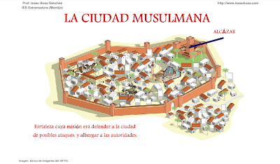 http://contenidos.educarex.es/sama/2010/csociales_geografia_historia/flash/ciudadmusulmana.swf