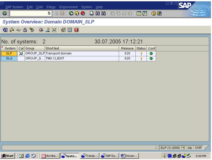 Supercharge Your SAP Basis Skills Transport Management System ( TMS