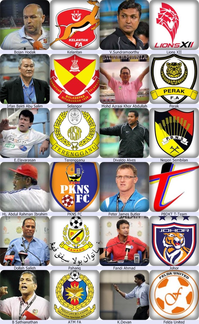 Sukan Malaysia dan Antarabangsa