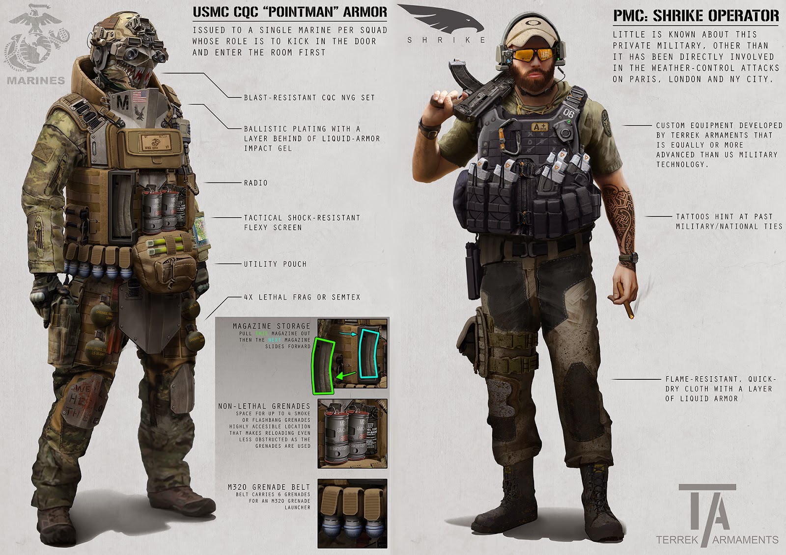 AMERIKA DESAIN PAKAIAN PERANG TENTARANYA ALL IN