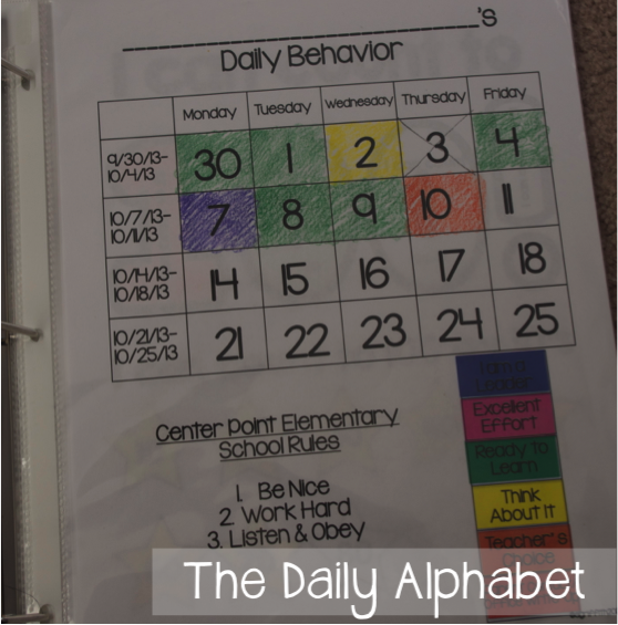 Data Notebooks in Kindergarten The Daily Alphabet