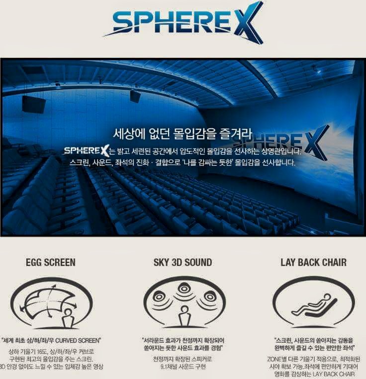SukamotoAdam Mengintip Teknologi Theater Sphere X Milik CGV