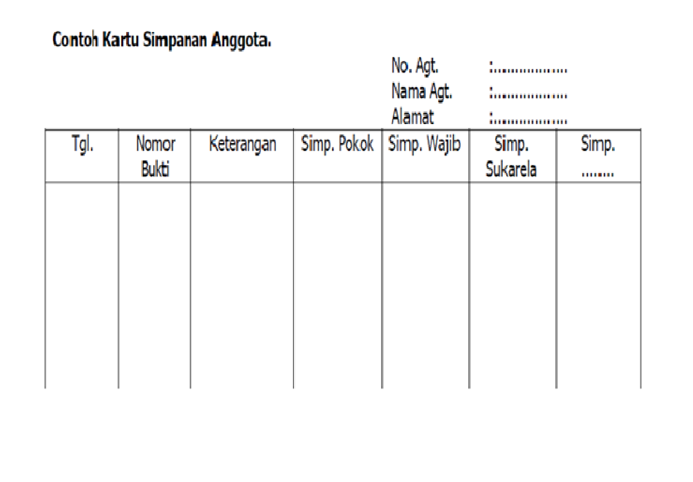 Sofie Nurhidayani REVIEW II PERMODALAN,PENYUSUNAN DAN MASALAH