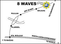 8 Waves Waterpark & Hotel