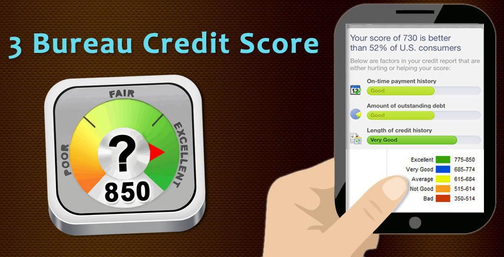 Credit Bureau 3 Bureau Credit Score Credit Information Center