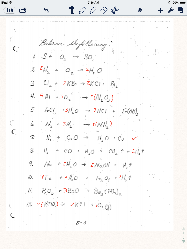 Summit Chemistry Rox: January 2014