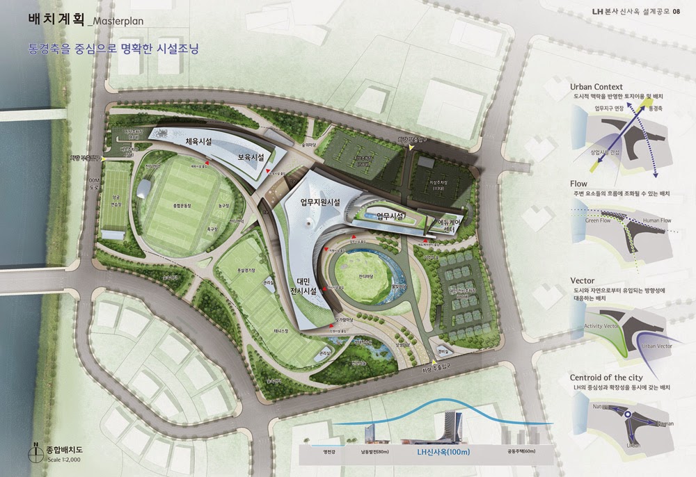 Housing Corporation ( DRDS ) in Korea / University Buildings