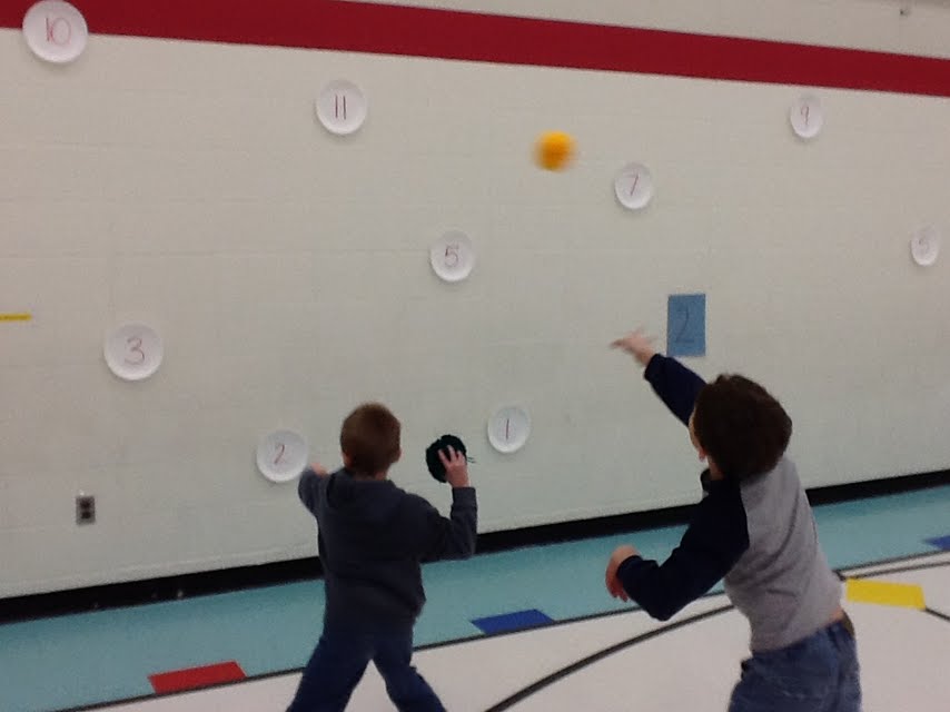 Miss Earney Physical Education Overhand Throwing