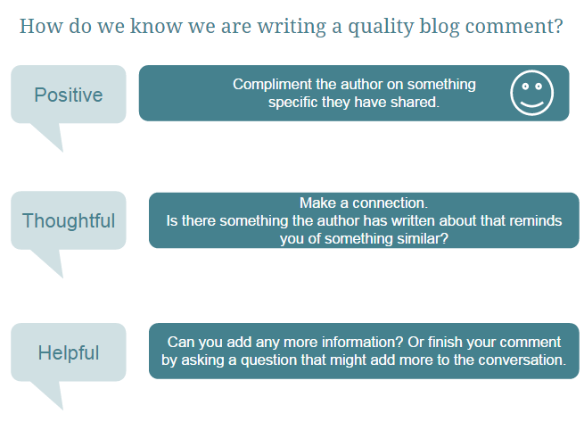 Quality Blog Comments