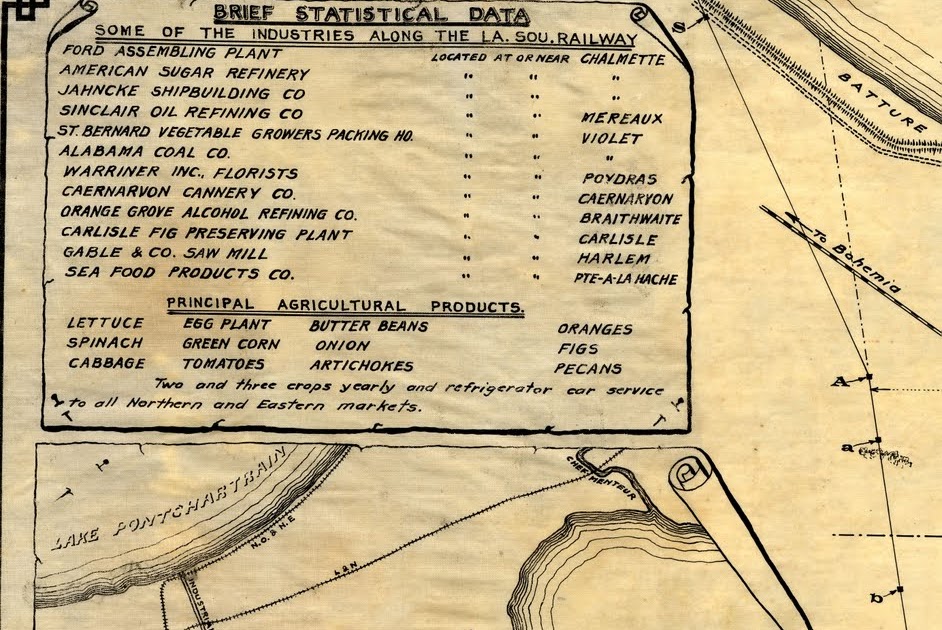 Architecture Research Selling Braithwaite