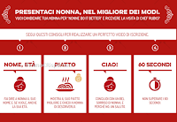Concorso Peroni ''Nonne do it better'': vinci casse Peroni e visita dello Chef Rubio Logo Concorso Peroni ''Nonne do it better'': vinci casse Peroni e visita dello Chef Rubio