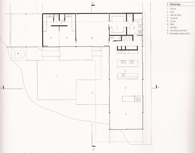 Stahl house dimensions picture