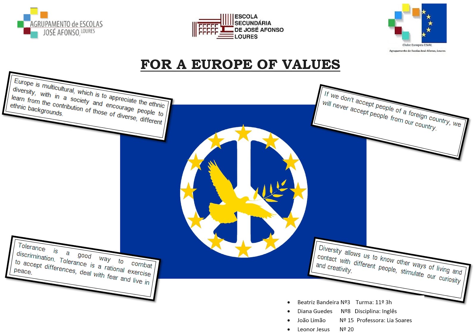 Trabalhos "Por uma Europa de Valores"