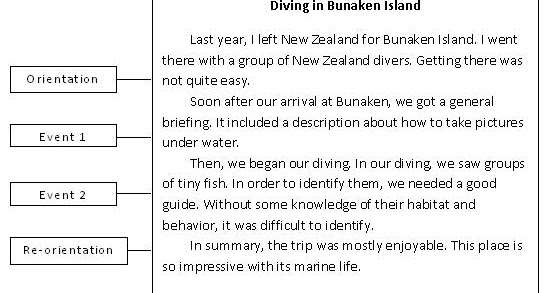 What is a recount image