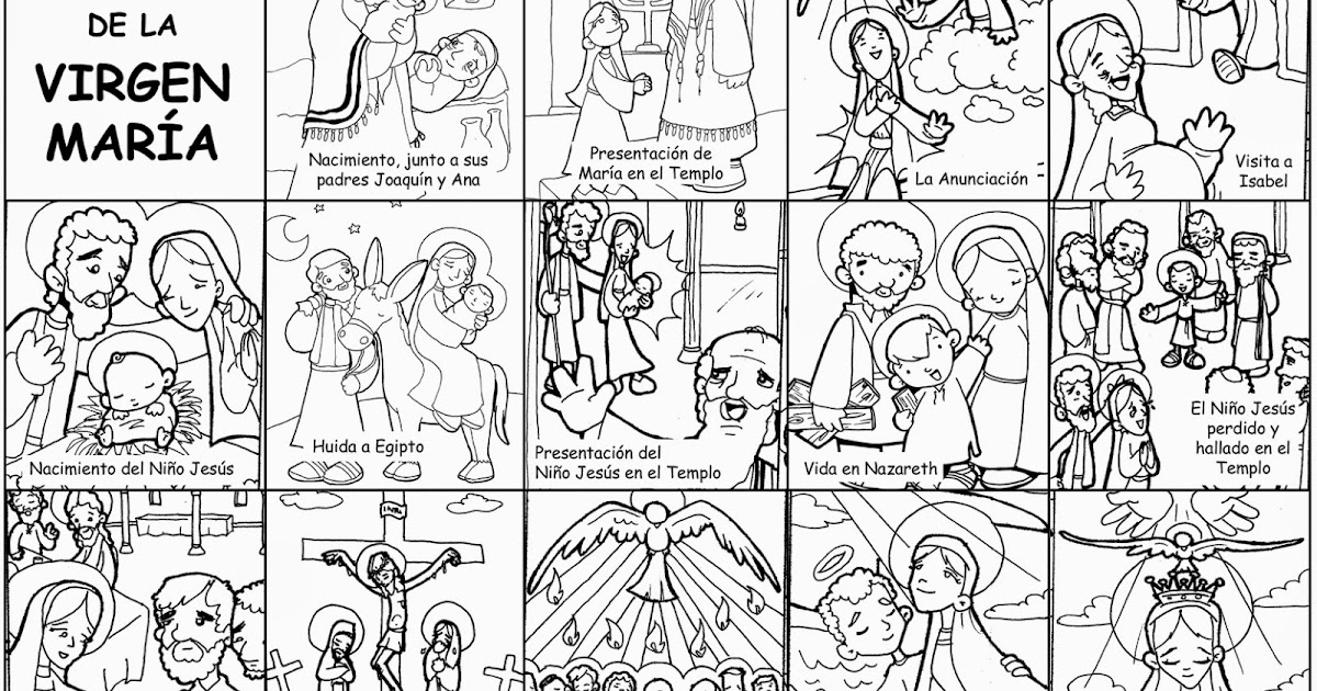 La Catequesis El Blog De Sandra Recursos Catequesis Comic Para