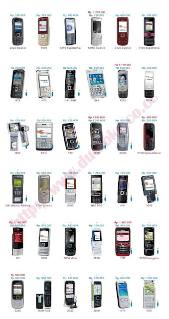 daftar harga Nokia Baru-Second September 2011