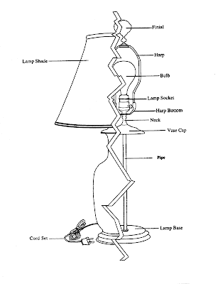 radiance from ruins: Top Five
