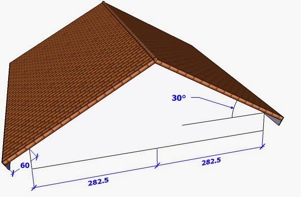 Desain Bentuk Atap Rumah Minimalis Yang Elegan