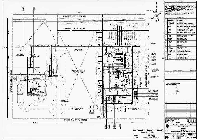 Engineering Know How: PIPING DESIGN Vol.4 piping and instrumentation diagram valve symbols 