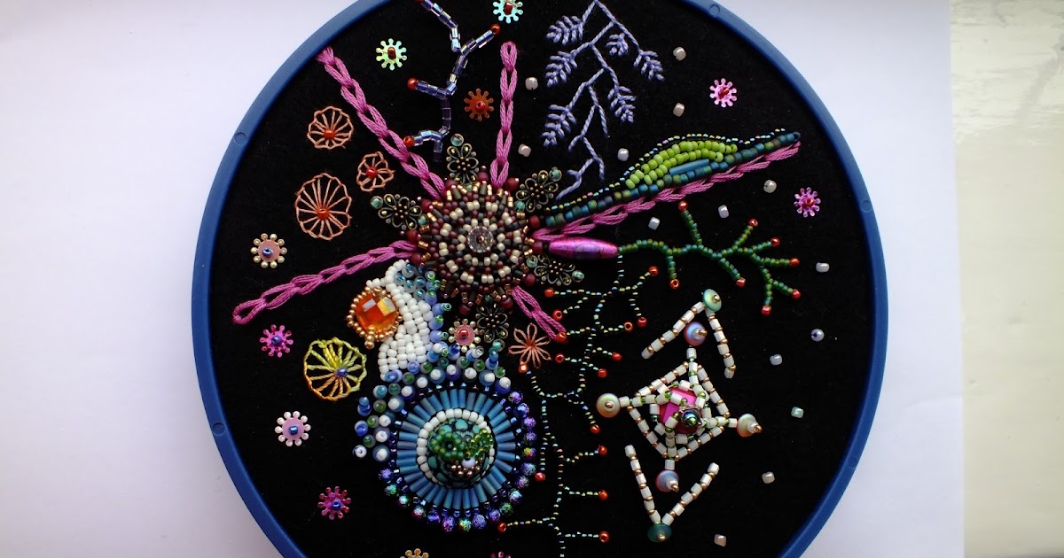 ELLA'S CRAFT CREATIONS My first Bead Journal project...Jan 2013