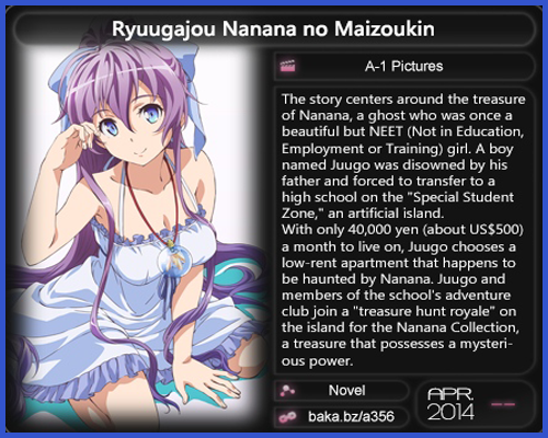 Anime Estrenos Primavera 2014 Ryuugajou+nanana+no+maizoukin