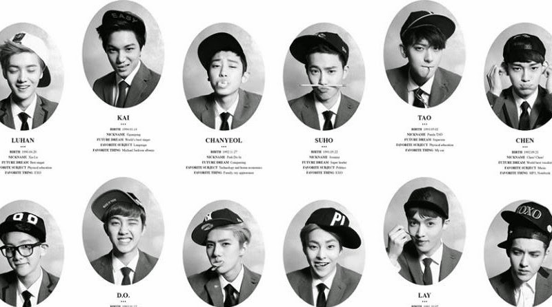 Nama Anggota Exo Dan Fotonya