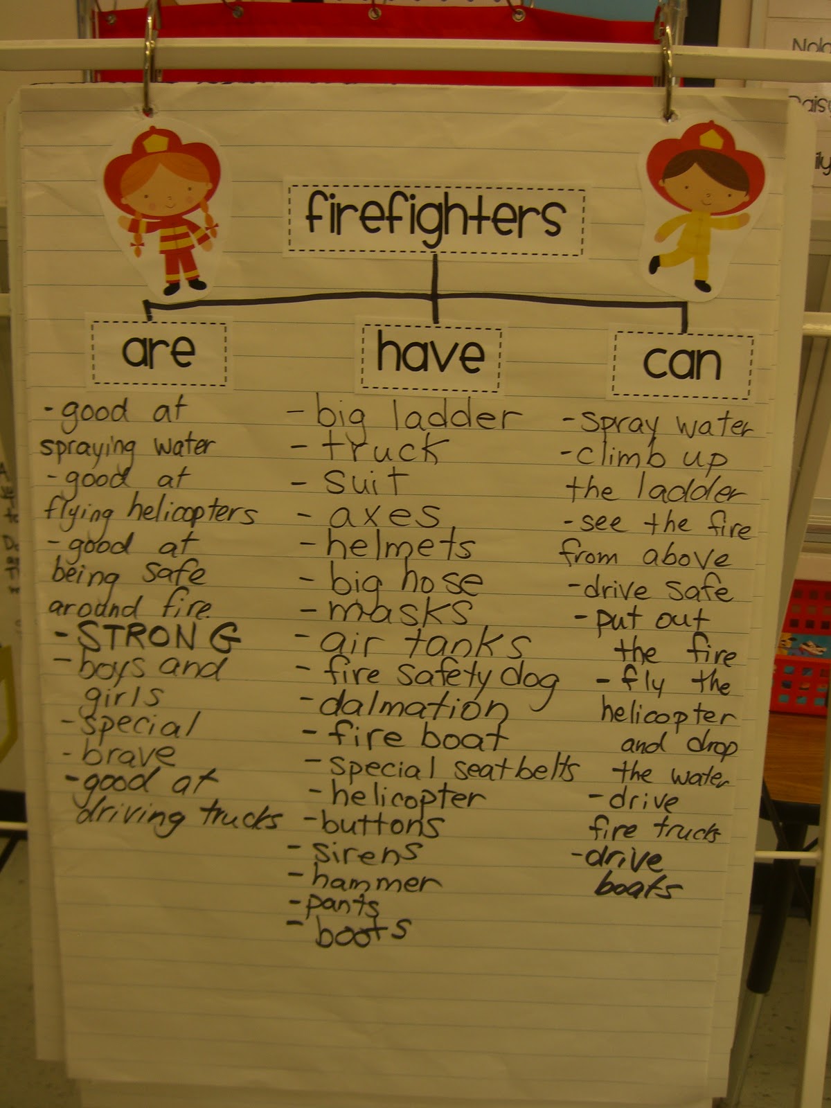 First Grade Garden Fire Safety Week