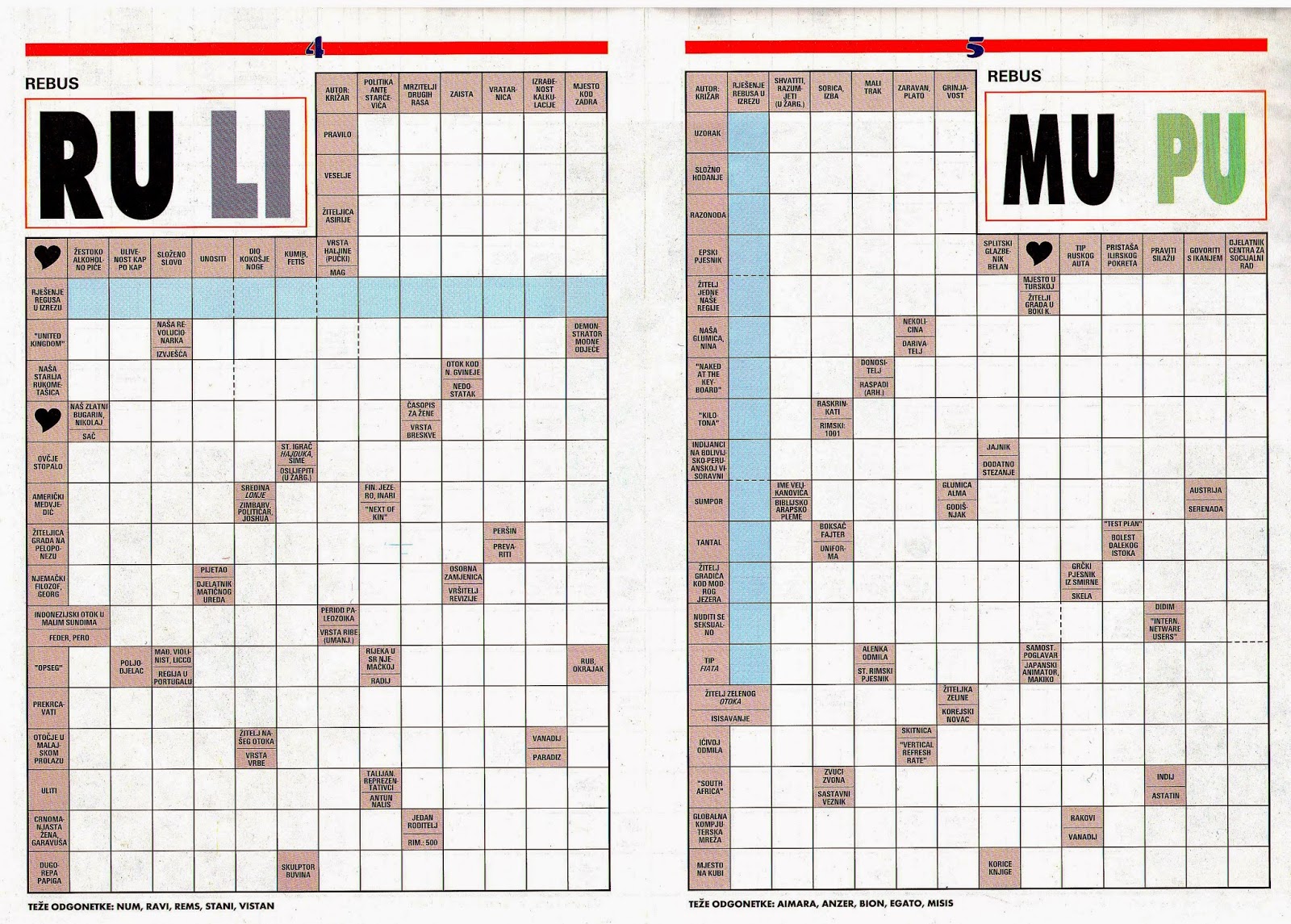 Ženski časopisi u hrvatskoj ženski časopisi u hrvatskoj