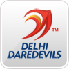 Delhi Daredevils IPL 2015 Squad