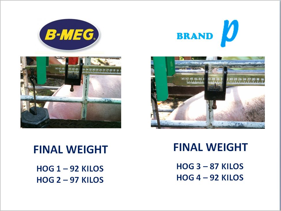 farmer me The BMeg Advantage