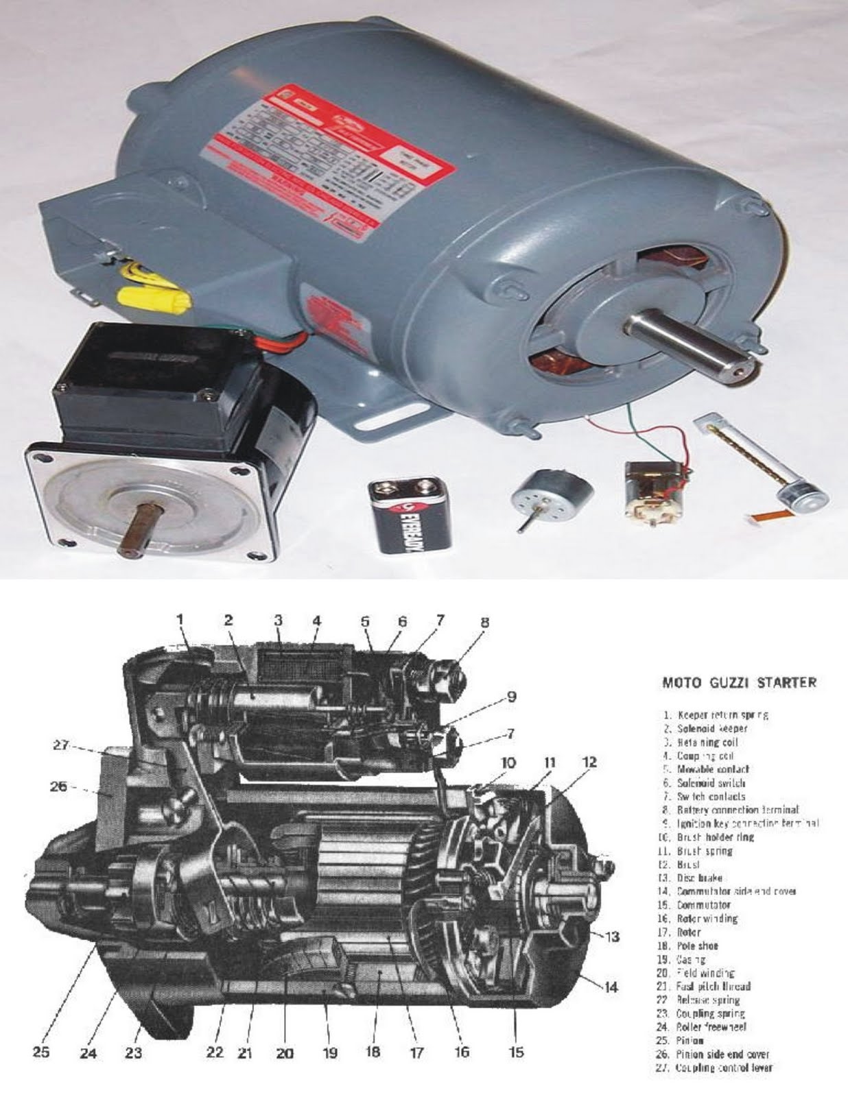 Electronics Electric motor