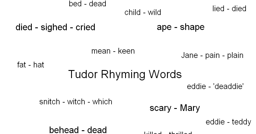 Voice Changer For Skype: Your rhyming poetry,Your Rhyming Poetry Words