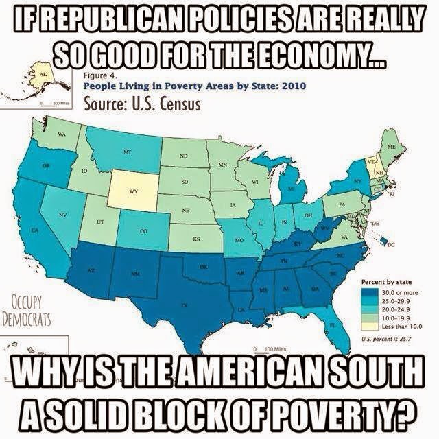 Chart showing that the deeply-Republican US South is the poorest part of the country