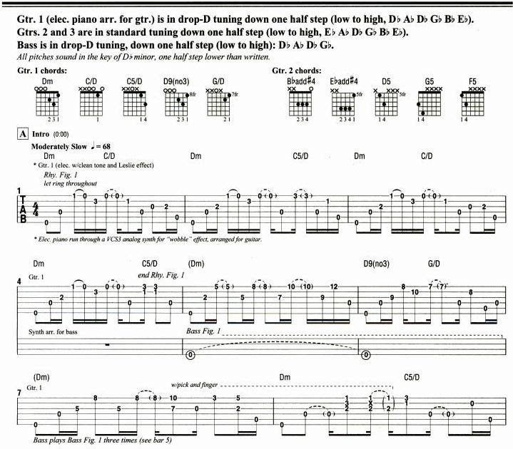 No Quarter Led Zeppelin (Tabulatur) Cara Mudah Belajar No Quarter Led Zeppelin (Tabulatur) Cara Mudah Belajar