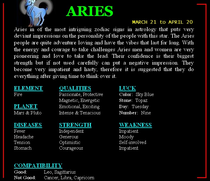 S kým je Aries Mars kompatibilní?