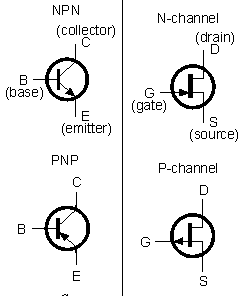 Jenis-jenis Transistor