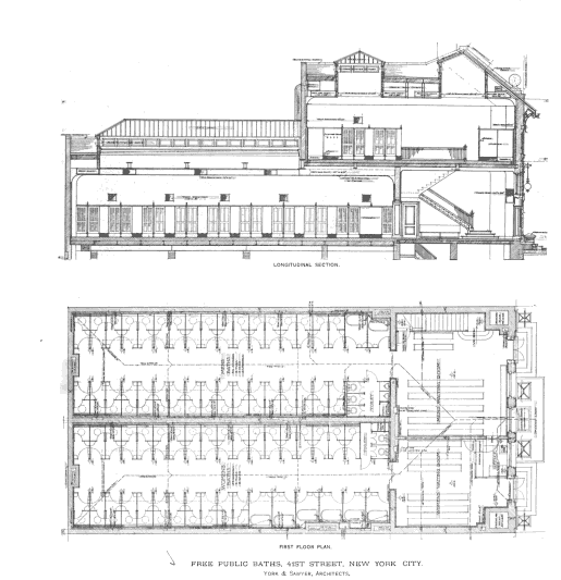 Beyond the Gilded Age The Free Public Baths