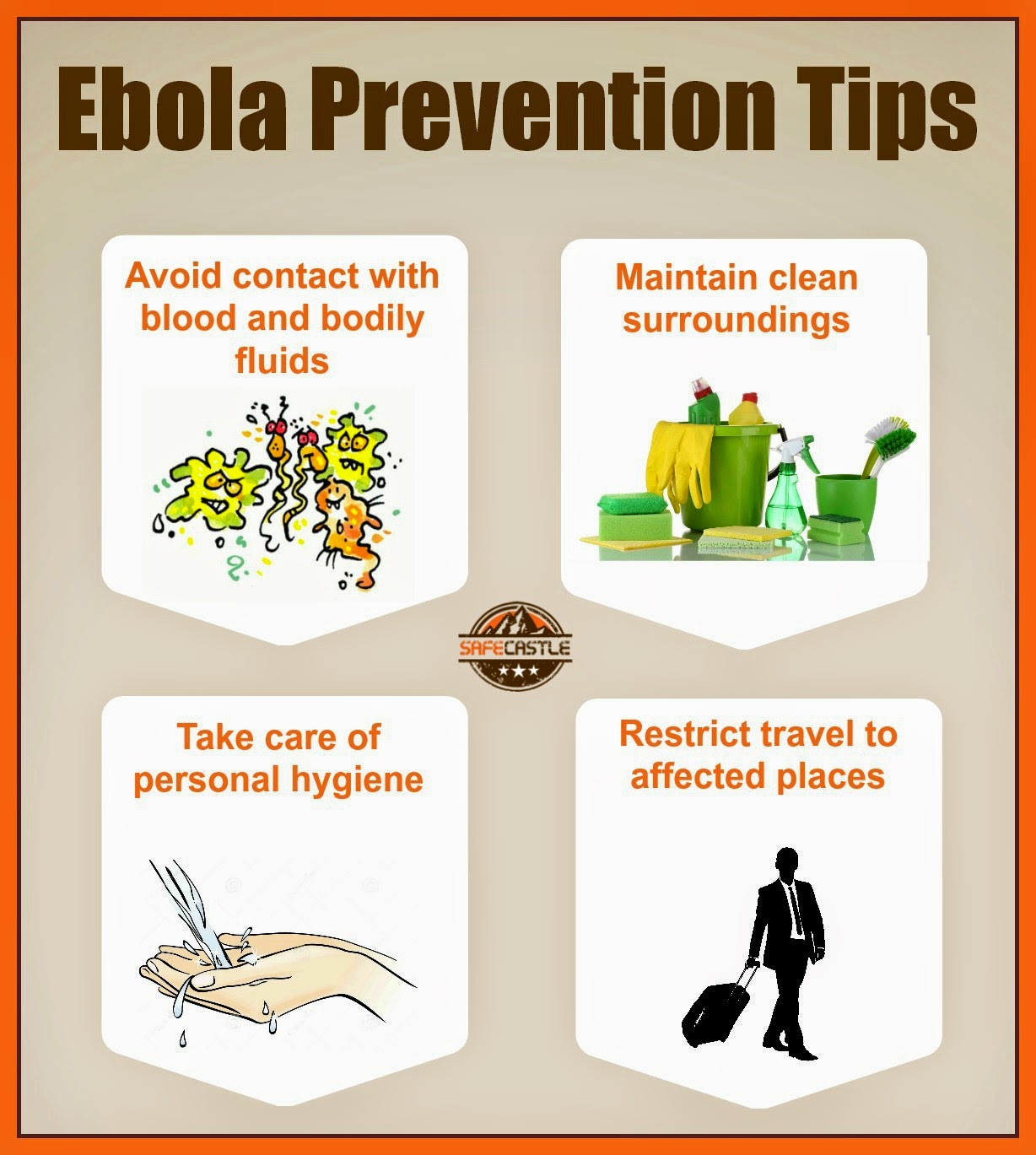 REFUGE BY SAFECASTLE Protect yourself and your family from Ebola